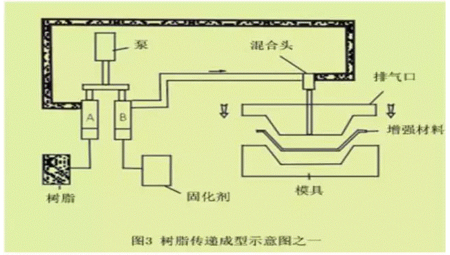 clip_image003.gif blob