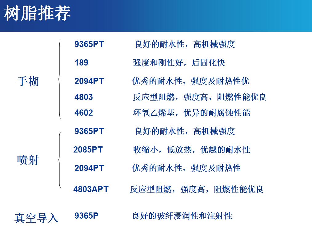 clip_image009.jpg http://www.czwifi.com.cn/uploads/a/agpfjd1430179194/1/0/8/1/5604bf549bc49.jpg