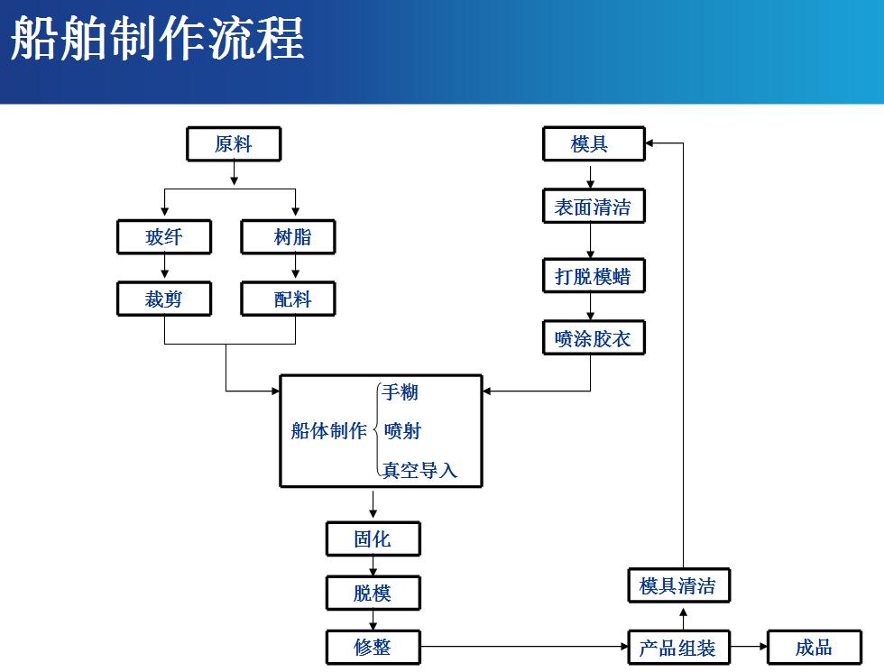 clip_image001.jpg http://www.czwifi.com.cn/uploads/a/agpfjd1430179194/b/a/f/7/5604bdcb2d13a.jpg